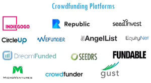 专属 crowdfunding 移动应用程序 通过网络 crowdfunding 平台为您的事业筹集资金 支持 Mac 操作系统 - Product Image 4