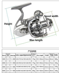 11 + 1BB Entièrement En Métal En Acier Inoxydable Corps Moulinet CNC Frein Carbone Saltewater-preuve Peu Profonde Jeter Jigging Moulinet De Pêche - Product Image 3