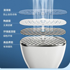 Plancha de Vapor Vertical Midea con Soporte, 1.9L/2.2L, Blanca, Operación Mecánica Eléctrica - Product Image 1