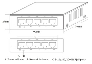 GWS-H3005 chuyển đổi Ethernet <span class=keywords><strong>5</strong></span> cổng <span class=keywords><strong>Gigabit</strong></span> 10/100/1000M DC9-12V chuyển đổi mạng không được quản lý - Product Image 6