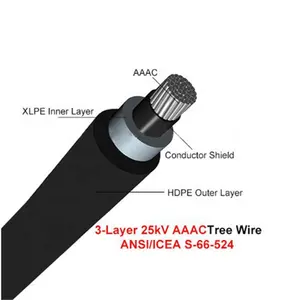 Mercado de África MV Cable Aluminio Eléctrico XlPE Cable de alimentación aéreo aislado 12,7/22kV Cable ABC