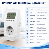Termostato Enchufable Hysen HY02TPR para Calefacción por Suelo Radiante Eléctrico, Ecológico, Fácil Instalación, Compatible con EU/UK/US/AU/IT, 90-240V 16A