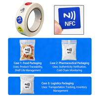 Sachets personnalisés refermables avec fermeture éclair, compatibles avec l'application d'étiquettes NFC