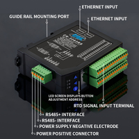 C-control 8-CH RTD PT100 Module d'entrée Module d'acquisition de température Communication IO entièrement isolé