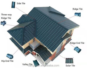 SANGSolar-baldosa de techo Solar de 4,5 kW, equipos de sistema Solar de red, panel BIPV aplicado a villas y apartamentos de alta gama - Product Image 4