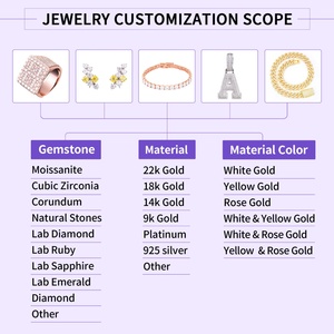 Colgante Personalizado de Jesús Pequeño en Plata de Ley 925 con Incrustaciones de Diamantes VVS Estilo Hip Hop, Joyería Fina Cubana con Moissanita para Hombre - Product Image 5