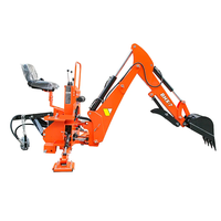 BITSMANN PTO rétrocaveuse pour tracteur tringlerie 3 points utilisation agricole moteur noyau composant Chine fournisseur tracteur rétrocaveuse vente
