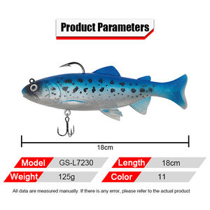 GS Meilleure qualité 18cm 125g Big PVC Artificial Baits T Tail Silicone Bait Soft Wobblers Fishing Lures - Product Image 2