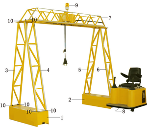 Grand équipement d'amusement extérieur de grue de <span class=keywords><strong>portique</strong></span> pour le matériel en acier d'enfants grand pour l'usage extérieur d'intérieur bas prix à vendre - Product Image 6