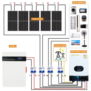 Kit Completo de Sistema Solar Doméstico de 5kw, 6.5kw, 7kw, 7.5kw, 11kw, Sistema de Energía Solar Híbrido con Baterías de Litio - Product Image 1