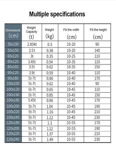 ภาชนะกระดาษคราฟท์และ <span class=keywords><strong>Pepa</strong></span> จัดส่งถุงลมนิรภัยพร้อมการรับรอง CE สีน้ำตาลนวัตกรรมวาล์วเงินเฟ้อ - Product Image 4
