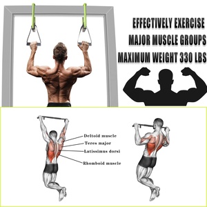 휴대용 상체 운동 도어 프레임 철봉 무나사 설치 가정용 문틀 풀업 핸들 - Product Image 6