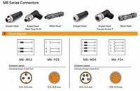 Connecteur Métallique M8-M03T M04T 3 Broches 4 Broches, Fiche Mâle à Vis, Étanche IP67, 4A 60V, Tête Métallique Droite pour Machine-Outil