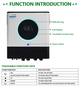 <span class=keywords><strong>Inversor</strong></span> Solar Todo en Uno Voltronic Power <span class=keywords><strong>Axpert</strong></span> MAX II TWIN de 8KW 11KW Fuera de la Red, Precio del <span class=keywords><strong>Inversor</strong></span> Monofásico de 48V - Product Image 3