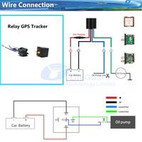 Système Antivol et de Suivi de Véhicule CJ720 avec Coupure Moteur à Distance, Relais GPS 4G 720 Dissimulé