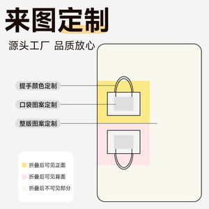 เสื่อปิกนิกยี่ซิดานผ้าอ็อกซ์ฟอร์ดทรงสี่เหลี่ยมลายการ์ตูนพร้อมกระเป๋าสะดวกสำหรับใช้งานกลางแจ้ง - Product Image 4