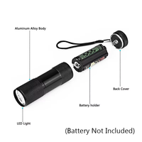 Mini Linterna UV de Aluminio con 9 LED de Luz Púrpura, Detector de Orina de Mascotas y Escorpiones, para Camping, con Fuente de Alimentación CC, Aleación de Aluminio