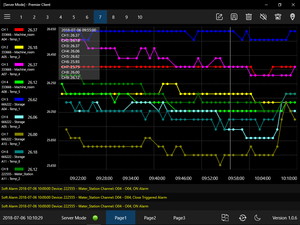 Enregistreur de données de température et d'humidité étanche IP68 à piles 4G - Product Image 5