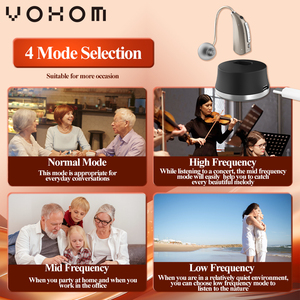 Vohom אלחוטי אמיתי סטריאו (tws) מכשירי שמיעה נטענות עם הגנת שמיעה מיקרופון לחירשות - Product Image 3