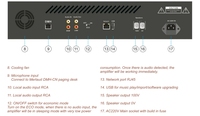 Amplificateur numérique 100V Amplificateur IP 120W/240W/500W/1000W