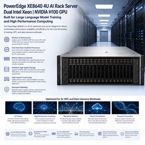 Serveur Rack AI 4U <span class=keywords><strong>EMC</strong></span> PowerEdge XE8640 avec Double Processeur Intel Xeon et GPU NVIDIA H100 pour l'Entraînement d'IA de Grands Modèles Linguistiques et le HPC - Product Image 5