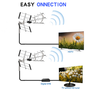 Antennes TV numériques HD extérieures à gain élevé UHF/VHF DVB T2 avec mât en aluminium et câble de 5 m pour un signal puissant pour la télévision haute définition - Product Image 2