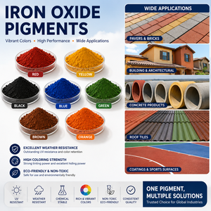 Pigmento de óxido de hierro Óxido de hierro Rojo/Amarillo/Negro/Verde/<span class=keywords><strong>Azul</strong></span> para productos de plástico de caucho de cemento de ladrillo de hormigón - Product Image 1