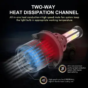 Liwiny üretici 4 yan oto aydınlatma sistemleri far kitleri h4 h7 led araba ampülleri ışık arabalar için 26000 lümen led araba far