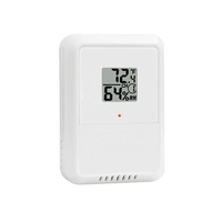 CWS86 Indoor Wall-mounted Temperature Humidity Transmitter IP30 Rated 1 Year Warranty OEM/ODM RS485 LCD Display ABS Star Meter