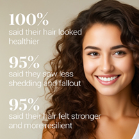 Sérum de croissance des cheveux anti-chute de cheveux de marque privée OEM ODM