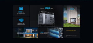 Estación de Energía Portátil Oukitel P5000E Plus, 3600W, 5120WH, Paneles Solares de 1000W Máx., Estación de Respaldo para el Hogar, P5000 Plus - Product Image 4