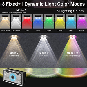 Waterproof <strong>Deck</strong> Black Garden <strong>Solar</strong> Step <strong>Lights</strong> Ip65 Landscape Outdoor Patio Wall Lamp Luminous Lighting Rgb Led Wall <strong>Light</strong> Fence - Product Image 6