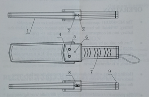 Scanner di ricerca di sicurezza della bacchetta del Metal Detector industriale di vendita calda - Product Image 5