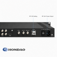 Encodeur modulateur DTM1000X DVB-S2X pour entrée CVBS SDI YPbPr avec sortie RF et ASI