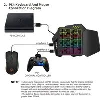 Convertisseur de clavier de jeu pour PS4 Pro, PS3, XBOX 360, XBOX ONE, prise USB Type C, connectez la console de jeu, adaptateur de manette de jeu