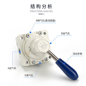 Válvula Direccional Manual Controlada por Solenoide 4HV210-08, Válvula de Aire de Encendido/Apagado, Estructura de Piloto para Medios Gaseosos, Personalización OEM - Product Image 5