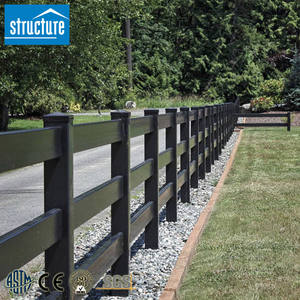 Personnalisé Bétail PVC Plastique Jardin Clôture Panneau Poteau Noir Bovins Vache Mouton Cheval 3 Rails 2m <span class=keywords><strong>Bois</strong></span> Nature Pas Cher Sécurité <span class=keywords><strong>Sol</strong></span> - Product Image 5