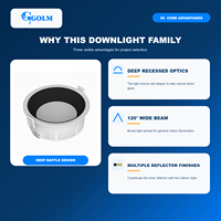 Lampu Sorot LED Bulat Aluminium Pabrikasi untuk Plafon, Ukuran 3 5 6 8 Inci, Lampu Downlight Terpasang di Langit-langit 7W 10W 12W 18W SMD Recessed Downlight