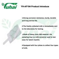 Bandelettes de test vétérinaires panneau de mammite de détection de lait avec système de détection de pipette Instrument d'examen instrumental