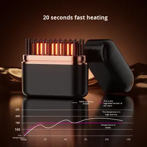 Pettine Lisciante Wireless Mini OEM, Portatile da Viaggio, Lunga Durata della Batteria, Piastra per Capelli Multi-velocità - Product Image 3