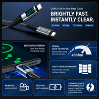 Câble de charge rapide USB4 Type-C vers Type-C HYTO de haute qualité 240W 8K 40 Gbps avec gaine en nylon pour téléphone, écouteurs, montre