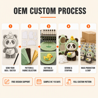 Peluche personnalisée avec yeux cousus sécurisés, rembourrage en coton PP, figurine mascotte OEM ODM pour cadeaux de fêtes