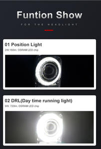 Faro LED de Alta Calidad de 92W y 2400LM para Montacargas, Ensamblaje de Faro Delantero de Alto Brillo, Utilizado para Linde - Product Image 3