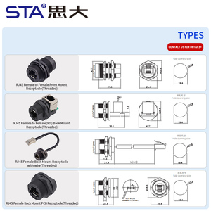 <span class=keywords><strong>Rj45</strong></span> E13 CAT5E <span class=keywords><strong>Ethernet</strong></span> vá dây căng thẳng cứu trợ để tiêu chuẩn RoHS compliant không thấm nước <span class=keywords><strong>RJ45</strong></span> kết nối - Product Image 5