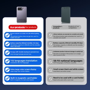 Bolígrafo Magnético de Grabación con IA ChatGPT4, Grabador de Voz con Transcripción en Tiempo Real, Traducción Multi-idioma y Audio MP3 - Product Image 2