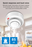 Prix promotionnel : Détecteur de fumée intelligent Zigbee EWelink avec design en barre, en matériau PC, pour la sécurité domestique et commerciale