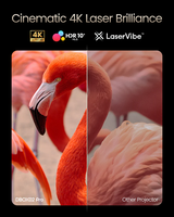 Nouveau Projecteur Vidéo Laser DLP 3D Blu-ray Intelligent pour la Maison Dangbei DBOX02 Pro Google TV 4K UHD 2000 Lumens ISO HDR10+ le Plus Récent de 2025