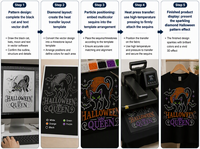 Transferts thermocollants personnalisés pour Halloween : Reine des chats noirs, strass thermocollants, appliques à repasser, prix de gros