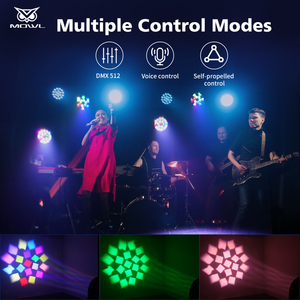 Étanche IP65 Bee Eye 19x40W RGBW 4in1 DMX Zoom LED Wash Moving Head Light pour les événements de spectacle de scène en plein air - Product Image 5