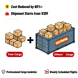 Agente de Carga Marítima Profesional de China al Puerto de Catania, Italia, Envío LCL con Términos DDP/CIF para Mercancías Peligrosas y Generales - Product Image 4